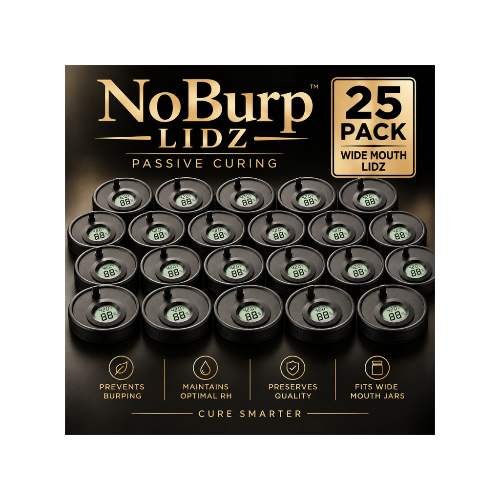 NoBurp Lidz - Wide Mouth (Jar Not Included)