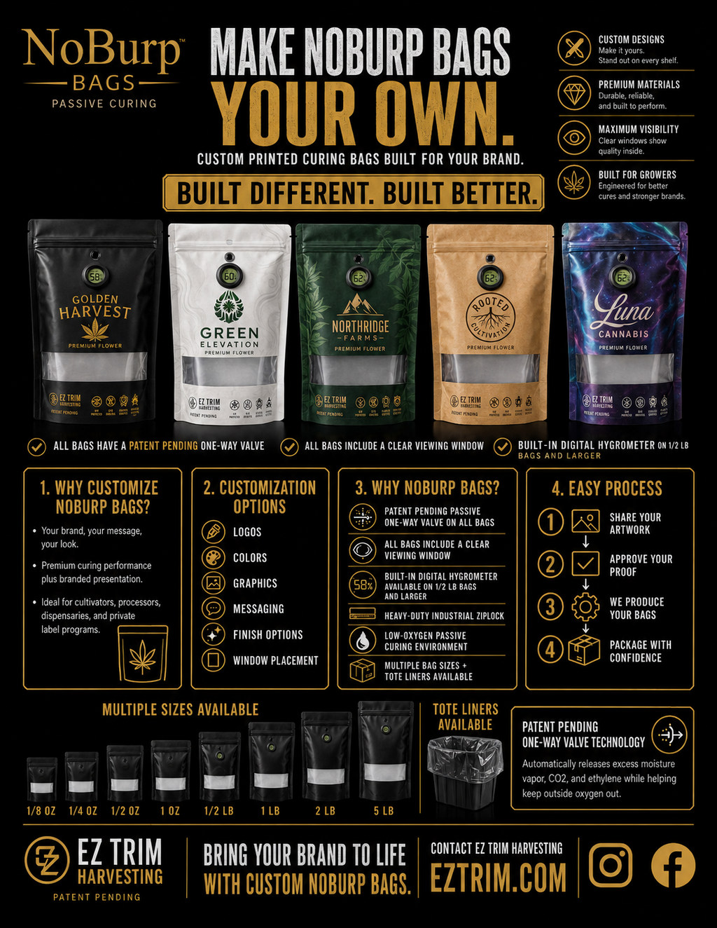 NoBurp Bags - 5 Pound